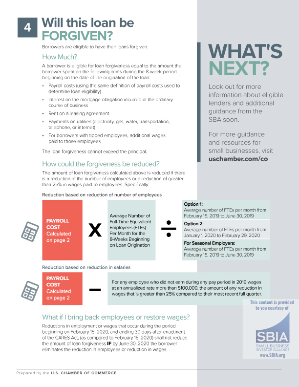 CORONAVIRUS EMERGENCY L ANS Small Business Guide and Checklist