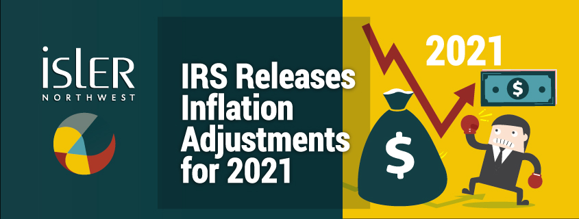 IRS Releases Inflation Adjustments for 2021